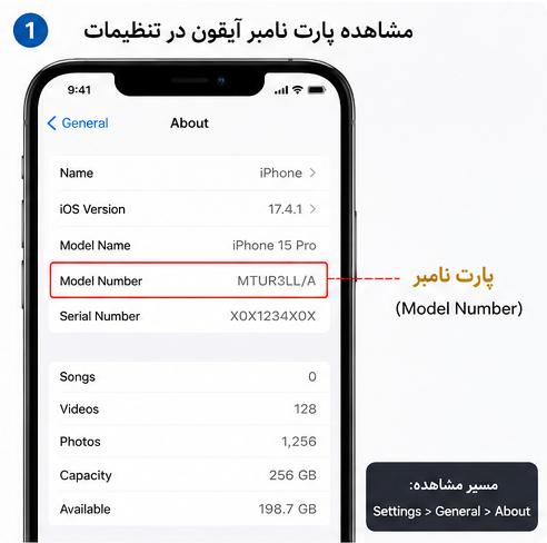 پارت نامبر آیفون چیست؟